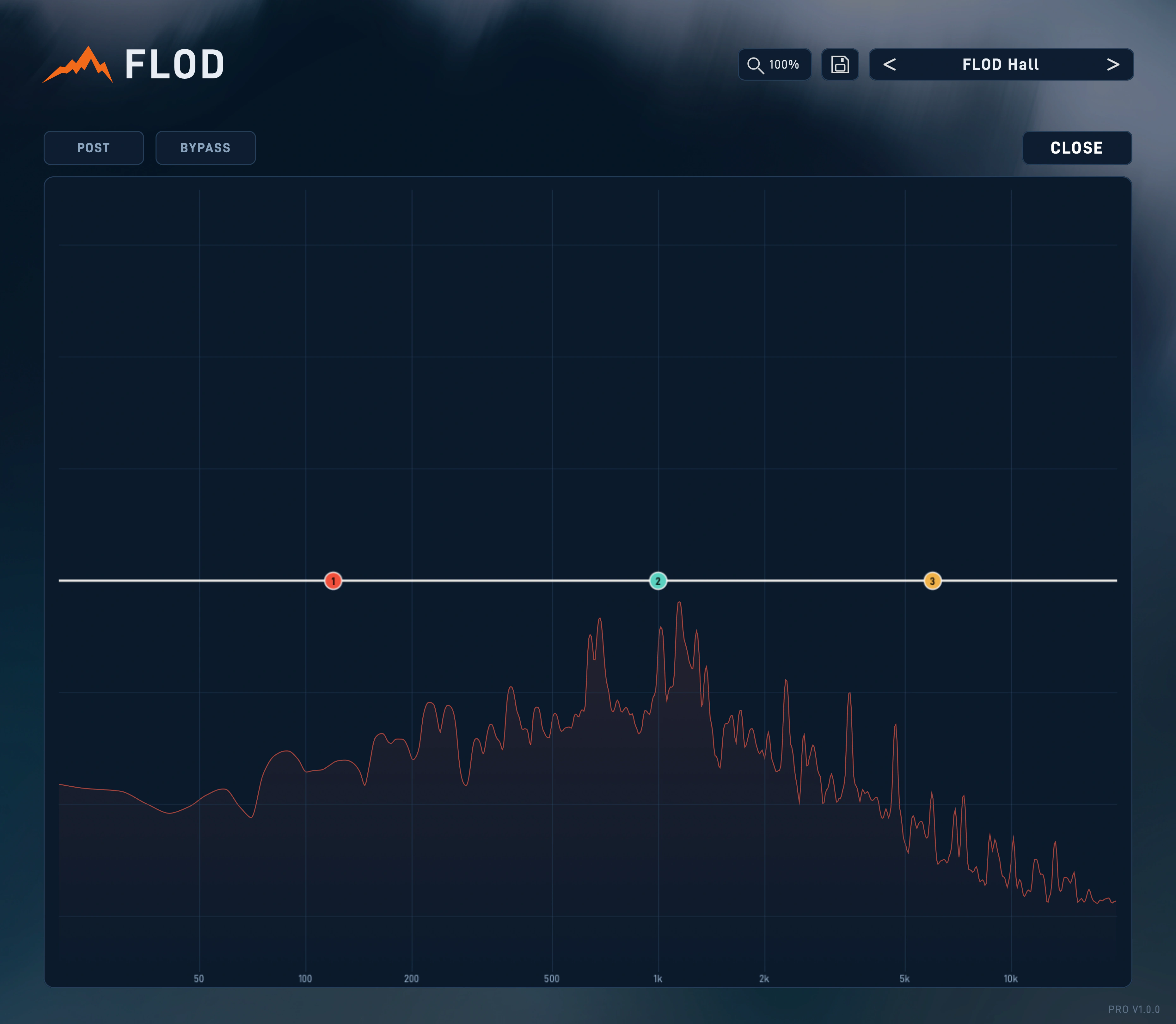 FLOD Pro eq